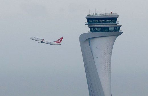 DHMİ'den havacılık sektörüne kira desteği