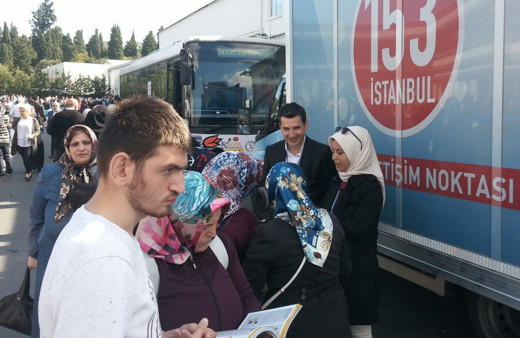 İBB sosyal yardım kartı bakiyesi sorgulama 2021 nasıl olur?