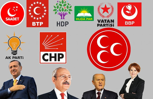Son seçim anketi sürprizler getirdi! 2023 yılındaki seçimde ittifak oyları
