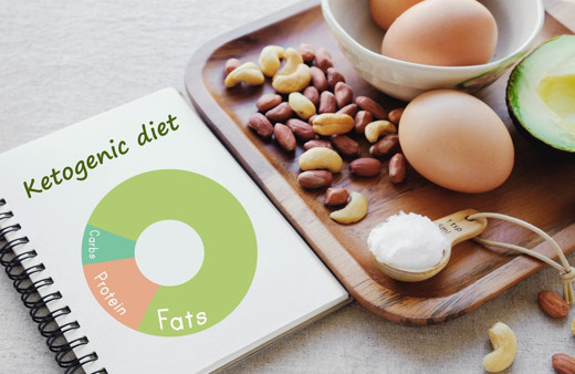 Ketojenik beslenme listesi ketojenik beslenme zararları