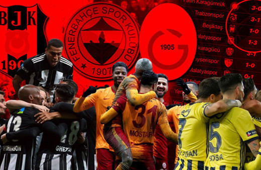 Şampiyon bugün belli oluyor! Beşiktaş mı yoksa Galatasaray mı işte şampiyonluk ihtimalleri