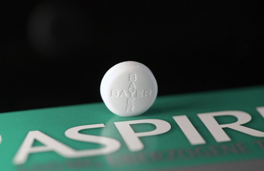 Asprinin koronavirüse etkileriyle ilgili araştırma yayınlandı