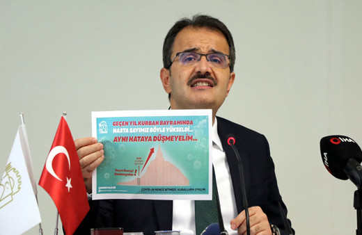 Çankırı Valisi açıkladı! İkram yasak, kesim yerlerine sadece kurban sahipleri girebilecek