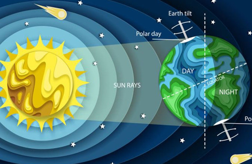 Dünya'nın bütün sırrı orada! Eksen eğikliği yaşamın kaynağı