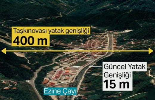 Kastamonu Bozkurt'ta 400 metrelik dere yatağı 15 metreye kadar daraltılmış