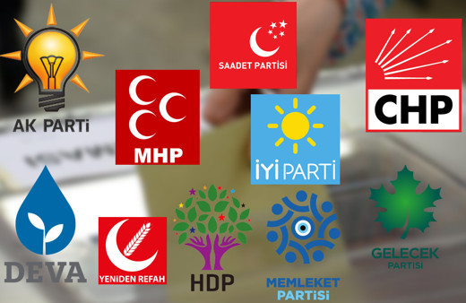 Siyasi partilerin üye sayıları açıklandı! Kritik değişiklikler var: 2 parti düşüşte