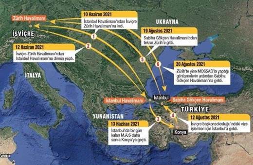 MİT'ten MOSSAD'a baskın! İtiraf geldi: Bilgileri Zürih'te MOSSAD'a verdim, parayı marketten aldım
