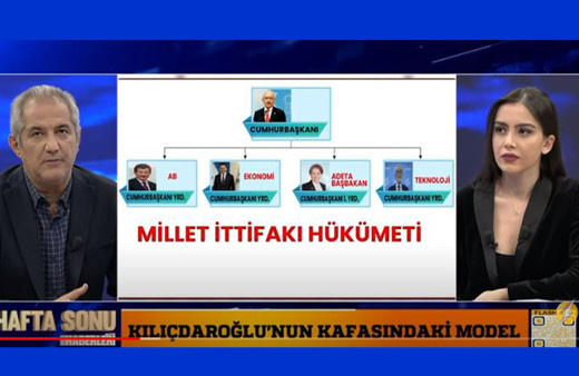 Hakan Aygün'den bomba kulis! Kemal Kılıçdaroğlu kesinlikle cumhurbaşkanı adayı
