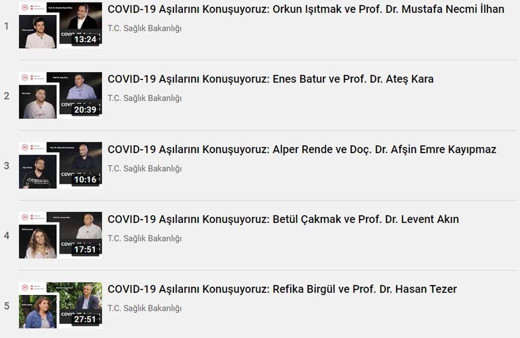 Fenomen YouTuberlar Bilim Kurulu üyelerine sordu! Gençleri aşıya teşvik için proje