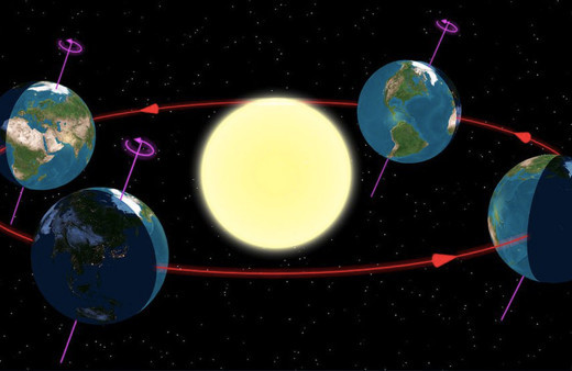 21 Aralık nedir kısaca özellikleri kış gündönümü ritüelleri neler?