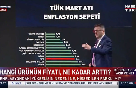 Cem Küçük'ten olay sözler! İnsanlar ekmek bulamıyorsa 7 milyon kişi Bergen filmine nasıl gitti?