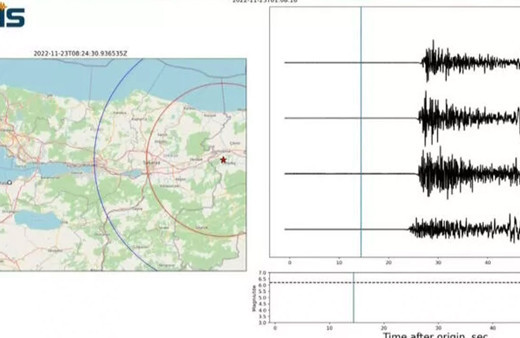 Düzce depremini 20 saniye önce tespit etti yazılımı geliştiren Dr. Süleyman Tunç konuştu