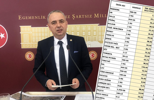 BİM -Tarım Kredi marketi fiyat listesi! CHP'li vekilin BİM listesinin zamanlaması manidar