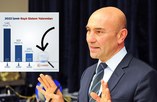 Tunç Soyer, hükümetin İzmir'de metro hattı için ayırdığı bütçeyi açıkladı: Şaka değil