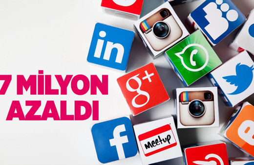 Sosyal medya kullanımı azaldı! En çok kullanıcı kaybeden iki uygulama belli oldu