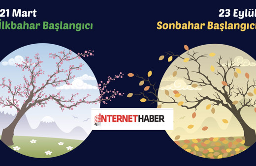 Depresyondaysanız sebebi Ekinoks olabilir 21 Mart Ekinoks etkisine dikkat derin nefes alın