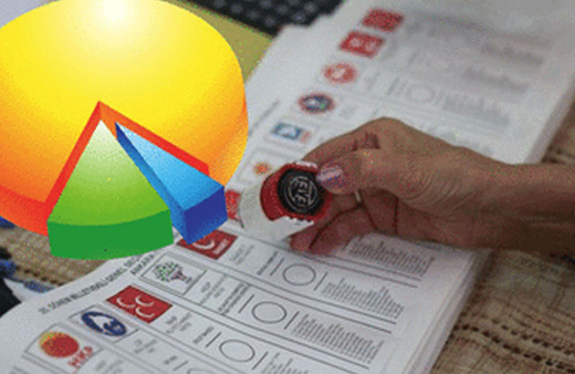 Bu pazar seçim olsa hangi parti kaç vekil çıkaracak? 11 anketten bomba sonuç çıktı...