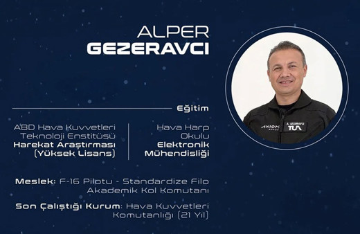Uzaya çıkacak Türkler kimler? Alper Gezeravcı kimdir, kaç yaşında, ne iş yapıyor?