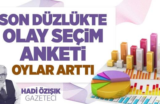 Bomba anketler peş peşe geldi! Bakın hangi ismin oyları çıkışa geçti...