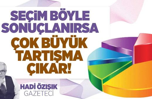 Hakan Bayrakçı: Böyle sonuçlanırsa büyük sıkıntı çıkar!
