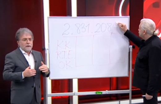 14 Mayıs seçimlerini bilen Hakan Bayrakçı ikinci tur için Sinan Oğan'lı 3 senaryoyu açıkladı