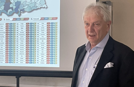 Ege'nin 100 büyük firma sıralamasında ilk üç değişmedi