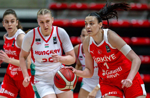 FIBA 18 Yaş Altı Kızlar Avrupa Şampiyonası'nda Türkiye 6. oldu