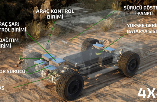 ASELSAN askeri araçları hibrit teknolojiye hazırlıyor!
