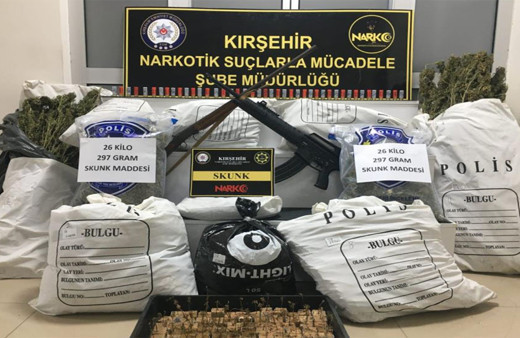 Kırşehir'de büyük uyuşturucu operasyonu! Şehrin ortasına uyuşturucu tesisatı kurdular