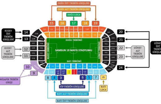 Samsunspor-Fenerbahçe maçında tüm kapılar açılacak!