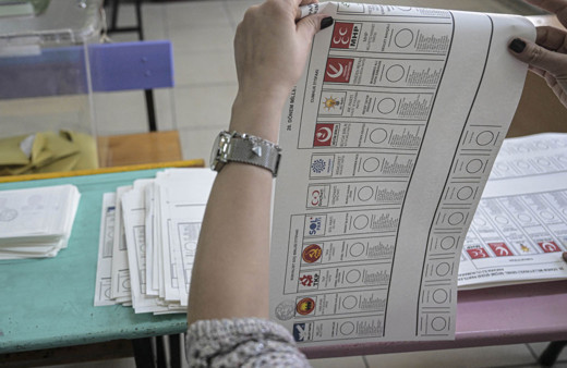 İYİ Parti'nin Ankara ve İstanbul için öne çıkan adayları belli oldu İYİ Parti'den Muharrem İnce'ye jest