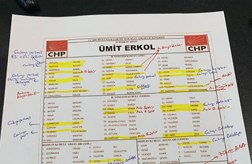 CHP'de skandal liste! Sülale boyu akraba partisi! Fatih Portakal Ankara delege listesine isyan etti