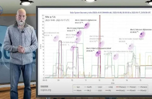 6 Şubat depremlerini tahmin eden ‘deprem kâhini’nin yeni açıklaması endişe yarattı
