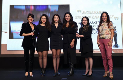 MediaMarkt Altın Pusula ödüllerinden boş dönmedi