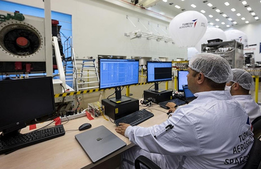 2022 yılında Ar-Ge’ye 198,7 milyon lira harcandı