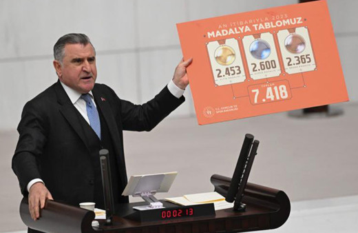 Milli sporcular, 2023 yılında 7 bin 418 madalya kazandı!