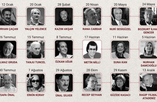 2023'te kültür sanat dünyasında yaprak dökümü yaşandı