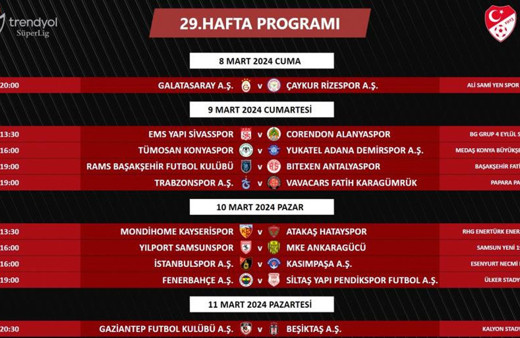 TFF, Süper Lig'in 29. hafta programında değişiklik yaptı Galatasaray'ın maçı