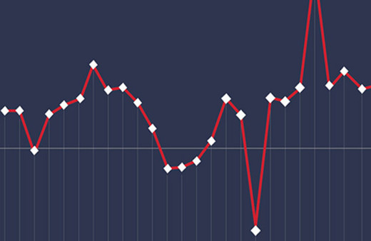 Türkiye ekonomisinin büyüme rakamları açıklanacak