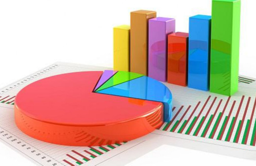 ASAL Araştırma'dan dikkat çeken 'Özgür Özel' anketi