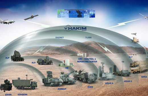 "Çelik Kubbe" Yunan basınında manşet oldu