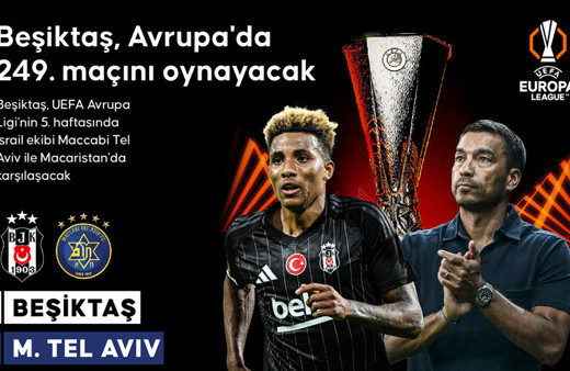 Beşiktaş-Maccabi Tel Aviv maçı saat kaçta, hangi kanalda? Muhtemel 11'ler...