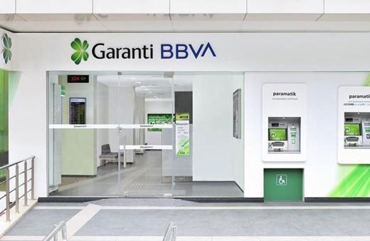 Garanti BBVA'dan 2024'te dudak uçuklatan kar