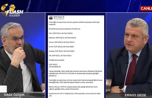 Hadi Özışık ve Ersoy Dede'den çarpıcı anket değerlendirmesi