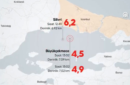 İstanbul'da deprem fırtınası 3 saatte 47 deprem meydana geldi