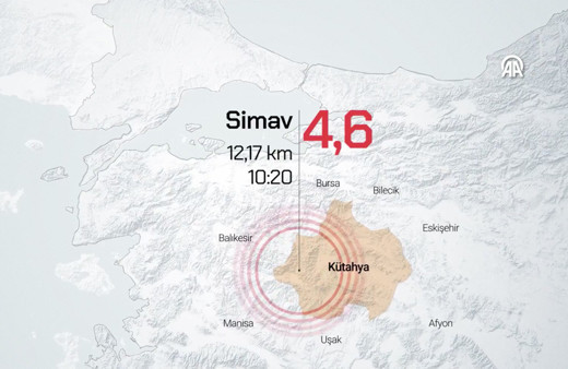Kütahya'da bir deprem daha oldu Simav'da okullar tatil edildi