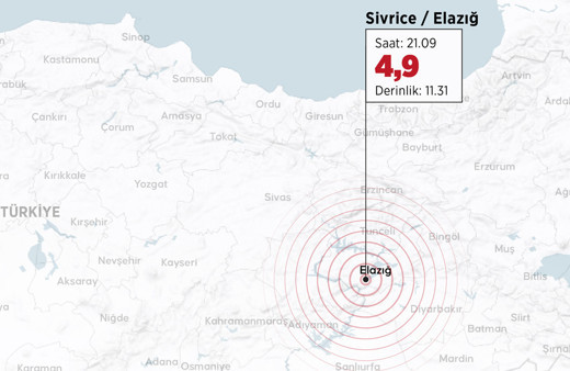 Son deprem Elazığ, Kütahya ve İstanbul'da oldu deprem uzmanı Naci Görür diyor ki...