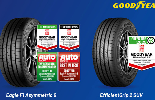 Goodyear, Auto Bild tarafından Yaz lastiklerinde yılın en iyi üreticisi seçildi