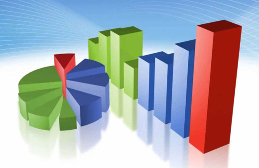 Son anketler CHP'yi yalanladı! AK Parti yine zirvede