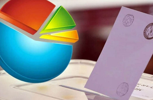 BETİMAR son seçim anketi sonuçlarını açıkladı